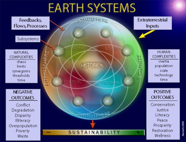 earthsystems1305small2