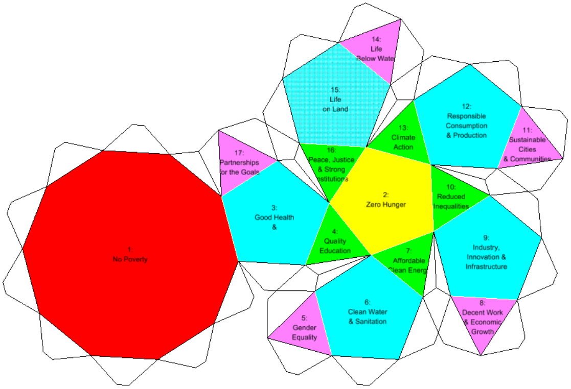 Pentagonal Rotunda_tabs